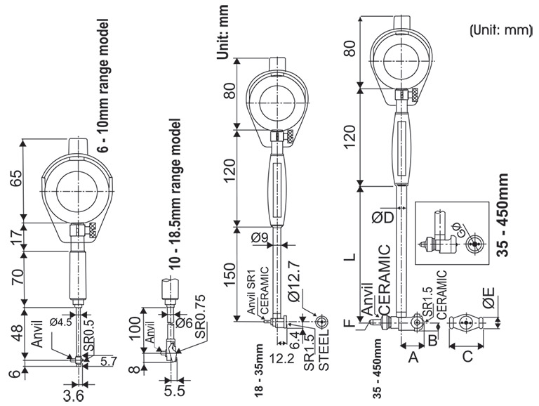 Dial Bore Gauges - SPECIFICATIONS & DIMENSIONS