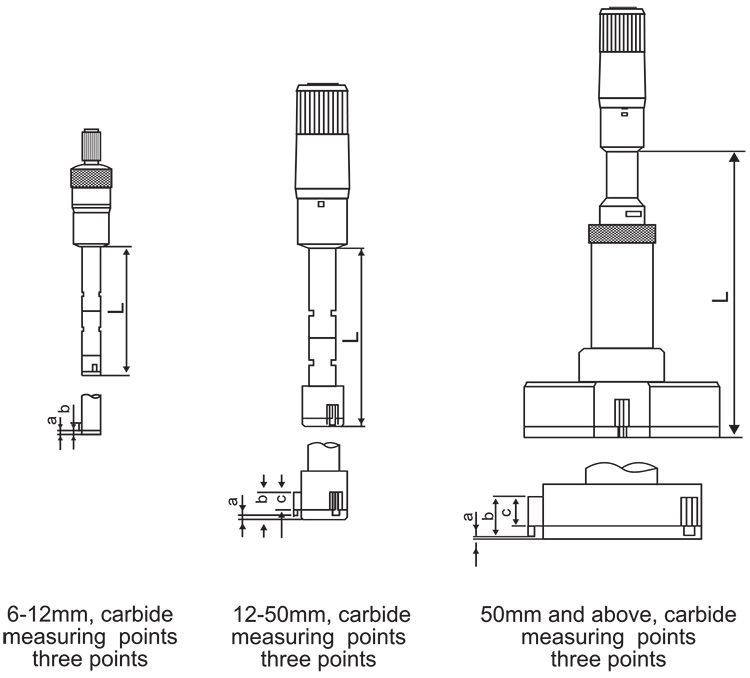 Three Point Internal Micrometers - SPECIFICATIONS & DIMENSIONS