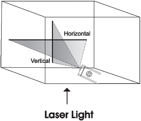 Digital Levels - SPECIFICATIONS & DIMENSIONS